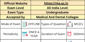 NEET Information