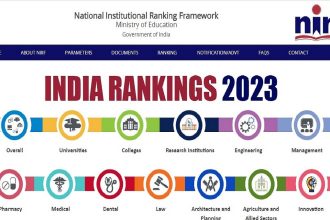 NIRF Ranking 2024 colleges