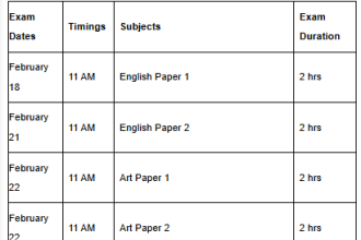 ICSE 2025, ISC 2025, exam dates, CISCE, board exams, student registration, Class 10 exams, Class 12 exams, exam preparation, student support, educational updates.