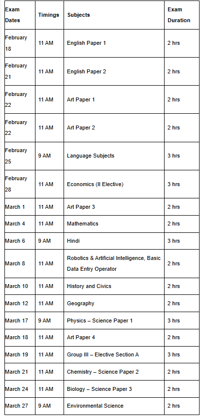 ICSE 2025, ISC 2025, exam dates, CISCE, board exams, student registration, Class 10 exams, Class 12 exams, exam preparation, student support, educational updates.
