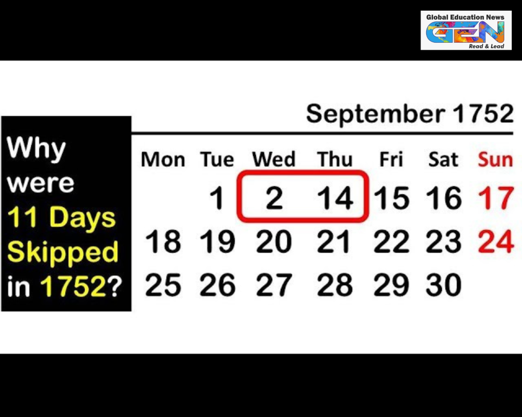 1752 September calendar, Gregorian calendar adoption, Julian calendar, world history, calendar reform, British calendar change, history of timekeeping, September 1752, British calendar controversy, global standardization, time system history, current affairs