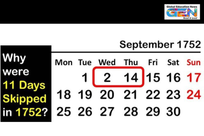 1752 September calendar, Gregorian calendar adoption, Julian calendar, world history, calendar reform, British calendar change, history of timekeeping, September 1752, British calendar controversy, global standardization, time system history, current affairs