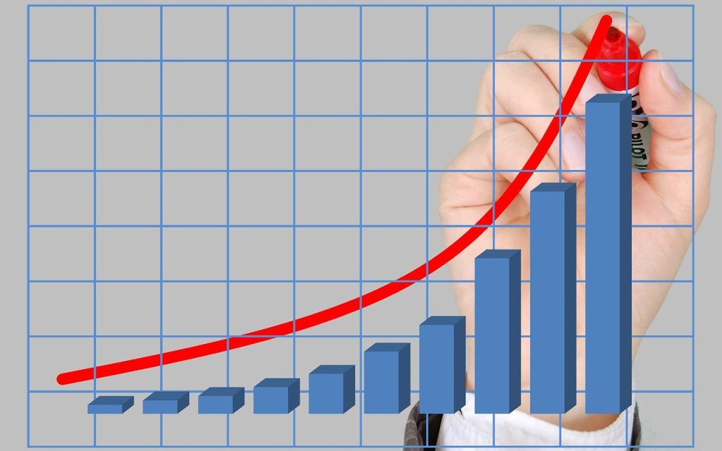 India’s Retail Inflation Drops to 5.22% in December