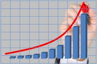 India’s Retail Inflation Drops to 5.22% in December
