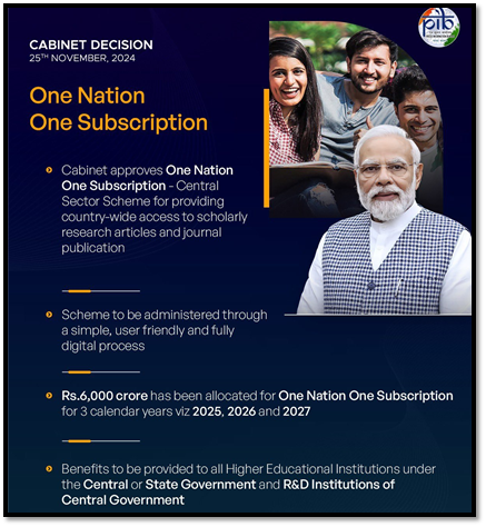 One Nation One Subscription Initiative India Research and Innovation Policy