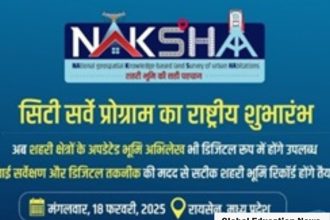 NAKSHA program, urban land records, digital land management, drone technology, GIS mapping, land record modernization, Digital India, land disputes, urban planning, property transactions, Raisen Madhya Pradesh, land surveys, urban governance