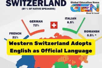 SwissSpeak 2.0, Western Switzerland English, official language change, Geneva English, Vaud English, Neuchâtel English, Bern English, Fribourg English, startup Switzerland, linguistic shift 2025