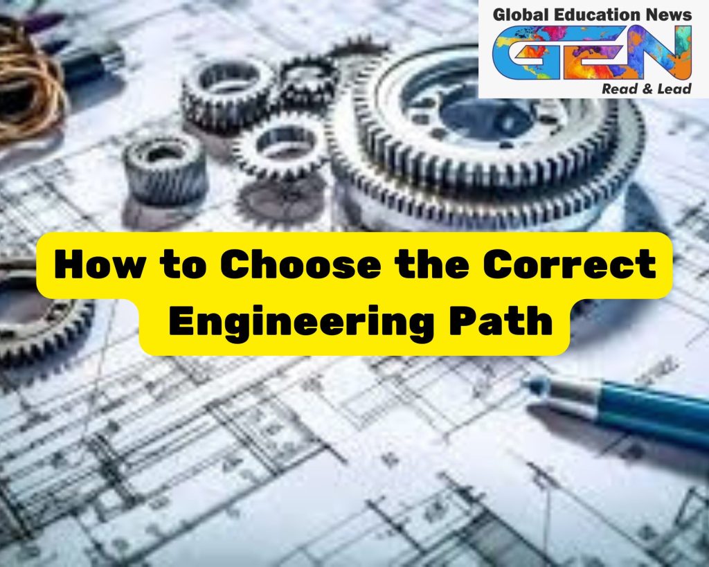 engineering career, choosing engineering specialization, STEM education, career guidance, engineering fields, civil engineering, mechanical engineering, computer engineering, renewable energy engineering, biomedical engineering, job prospects, educational requirements, career trends