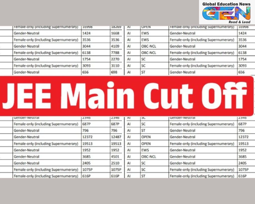 JEE Main Cut-Off 2025, JEE Main 2025 results, NIT cut-off, IIIT cut-off, GFTI cut-off, JEE Advanced qualifying marks, JoSAA counselling, engineering college admissions, JEE Main toppers, JEE Main percentiles
