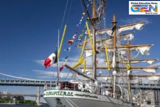 ARM Cuauhtémoc crash, Brooklyn Bridge collision, sail training ships, wind propulsion, Indian economy, INS Tarangini, INS Sudarshini, Pyxis Ocean, Flettner rotors, sustainable shipping, global trade, food security, Digital India, maritime safety, greenhouse gas emissions, current affairs, UPSC 2025