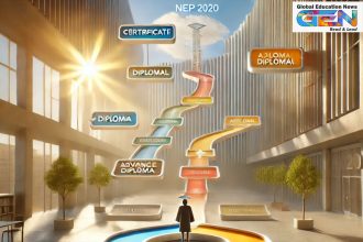 Delhi University ME-ME scheme, National Education Policy 2020, undergraduate credit system, multiple entry and exit, DU 2025 guidelines, academic flexibility, student-centric education, UGCF 2022, education news