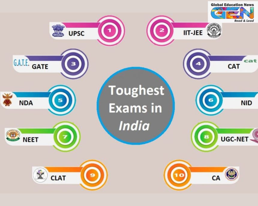 India entrance exams, toughest exams in India, JEE Main, NEET-UG, UPSC Civil Services, CAT exam, CUET-UG, competitive exams 2025, engineering admissions, medical entrance, management education, education news
