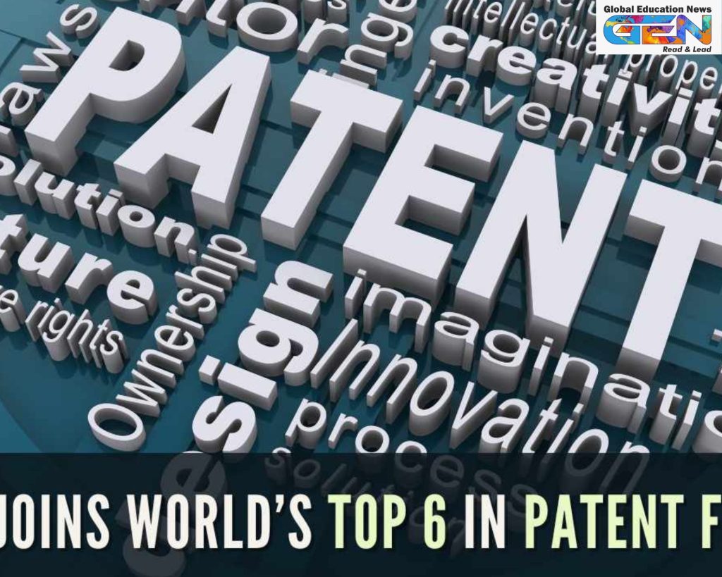 India patent applications 76470 2024, WIPO 6th rank India patents, resident innovators 60% India, patent grants growth 149% India, industrial technology patents India, Startup India patent surge, GII rank improvement India, PCT filings India 4547, women inventors patents 12%, renewable energy PCT India, current affairs, UPSC current affairs, UPSC 2026