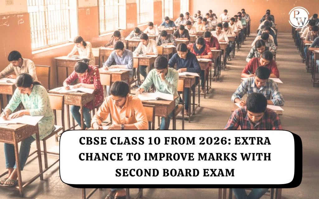 CBSE Class 10 second board exam 2026, CBSE LOC Class 10 second examination, CBSE compartment exam 2026 Class 10, CBSE improvement exam Class 10 2026, two board examinations CBSE 2026, CBSE Class 10 May June exam, CBSE results 2026 Class 10, CBSE second exam eligibility, CBSE schools LOC submission 2026