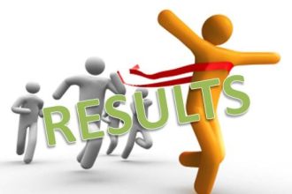 CUET PG result 2026, NTA CUET PG result date, exams.nta.nic.in CUET PG, CUET PG scorecard download, postgraduate entrance exam India, CUET PG admission process, CUET result April 24 2026, NTA exam results, CUET PG counselling, central university admission CUET