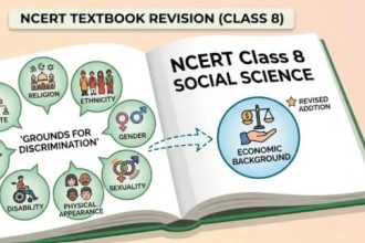 NCERT Class 8 Textbook 2026, NCERT Revised Textbook, Economic Background Discrimination, NCERT Social Science Book, Class 8 Civics, Citizenship Rights and Duties, NCERT Education News, School Education India, NCERT Curriculum Changes, National Curriculum Framework 2023, CBSE Social Science, Equality in Education, Constitutional Values, Inclusive Education, Education Policy India, NCERT Latest News, School Curriculum Update, Class 8 Social Science Revision, Educational Reforms India, NCERT 2026