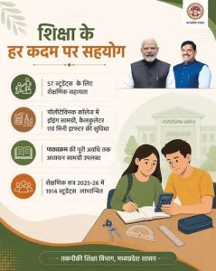 Madhya Pradesh Value Added Courses, MP Higher Education, NEP 2020, Value Added Courses for PG Students, UGC CCFPG, Postgraduate Education India, Higher Education Reforms, Skill Development, Constitutional Values Course, Environmental Education, Moral Values, Employability Skills, PG Curriculum, University Education India, Education News, Madhya Pradesh Education, UGC Curriculum Framework, Value Added Course Credits, Holistic Education, NEP Implementation
