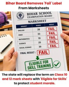 Bihar Board marksheet 2026, Bihar Board removes Fail word, BSEB marksheet new rule, Bihar Board Class 10 marksheet, Bihar Board Class 12 marksheet, Eligible for Skill Training, Bihar Board skill training, Bihar education news 2026, BSEB latest news, Bihar Board result 2026, Bihar Board supplementary exam, Bihar Board second chance, Bihar vocational education, Bihar skill development, BBOSE skill training, Bihar education reforms, Bihar Board latest update, Class 10 failed students Bihar, Class 12 failed students Bihar, Bihar Board marksheet change