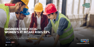 Engineers Day 2026, Engineers’ Day 2026, women in IITs, female students in IITs, IIT women intake 2026, IIT female admission, IIT gender gap, women in engineering India, female engineers in India, IIT admissions 2026, JEE Advanced 2026 girls, women in STEM India, IIT gender diversity, supernumerary seats IIT