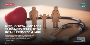 NEET UG 2026, NEET UG counselling 2026, NMC MBBS seats, 13,186 MBBS seats, MBBS seats in India, 1.4 lakh MBBS seats, NMC seat matrix 2026, NEET counselling 2026, Karnataka MBBS seats, medical admission 2026, NTA NEET UG, private medical college seats, government MBBS seats, MBBS admission 2026