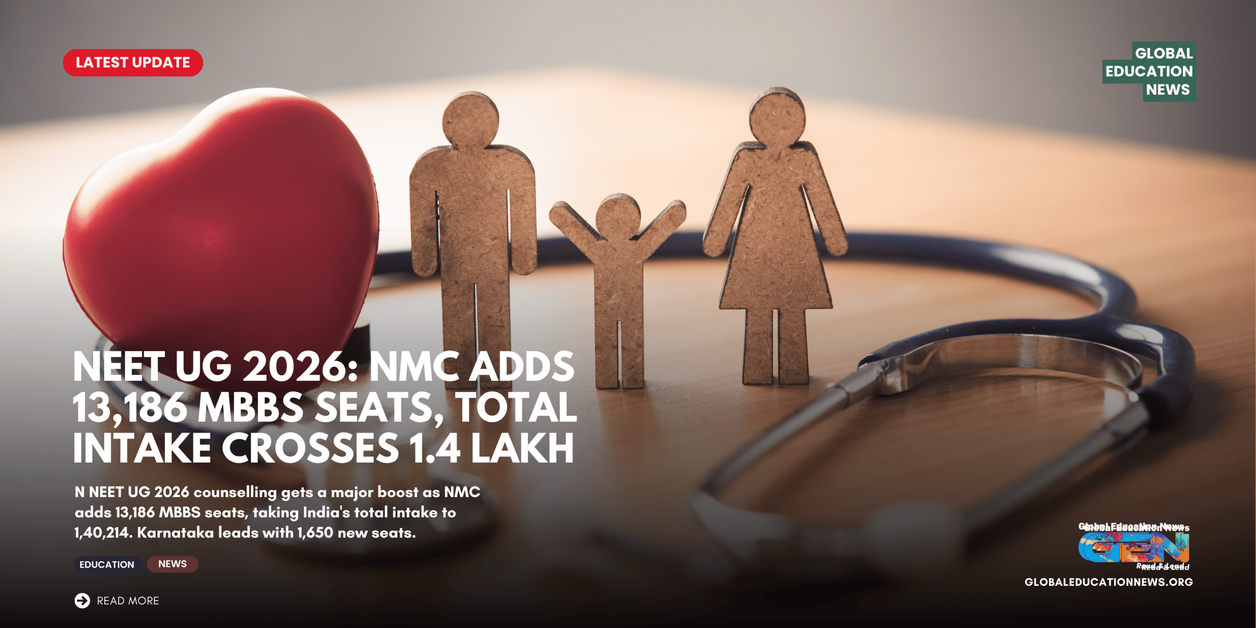 NEET UG 2026, NEET UG counselling 2026, NMC MBBS seats, 13,186 MBBS seats, MBBS seats in India, 1.4 lakh MBBS seats, NMC seat matrix 2026, NEET counselling 2026, Karnataka MBBS seats, medical admission 2026, NTA NEET UG, private medical college seats, government MBBS seats, MBBS admission 2026