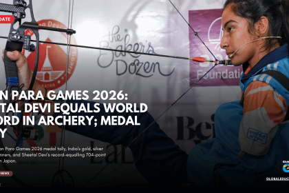 Asian Para Games 2026, Asian Para Games medal tally 2026, India medal tally, Indian medal winners, Sheetal Devi, Sheetal Devi world record, Mona Agarwal gold medal, Nishad Kumar, Rinku javelin, Soumya para athletics, Avani Lekhara silver, Aichi-Nagoya Asian Para Games, para-athletes India