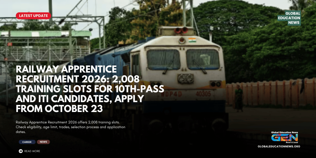 Railway Apprentice Recruitment 2026, RRC NWR Apprentice 2026, 2008 railway apprentice slots, railway apprentice application date, railway apprentice last date 2026, 10th pass ITI recruitment, RRC Jaipur recruitment, North Western Railway apprentice, railway apprentice eligibility, railway apprenticeship 2026