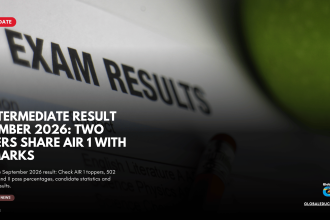 CA Intermediate Result September 2026, CA Inter Result 2026, CA Intermediate toppers 2026, Neel Rajesh Shah, Chandak Sakshi, CA Inter pass percentage September 2026, CA Intermediate Group 1 result, CA Intermediate Group 2 result, CA Inter both groups pass percentage, CA Inter gender-wise pass percentage, ICAI result 2026