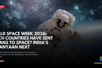 World Space Week 2026, countries that have sent humans to space, human spaceflight countries, India Gaganyaan 2027, World Space Week theme 2026, countries in space, space exploration, human spaceflight